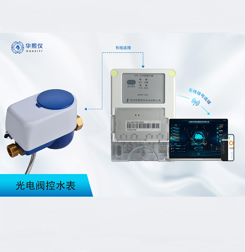 光電直讀閥控水表